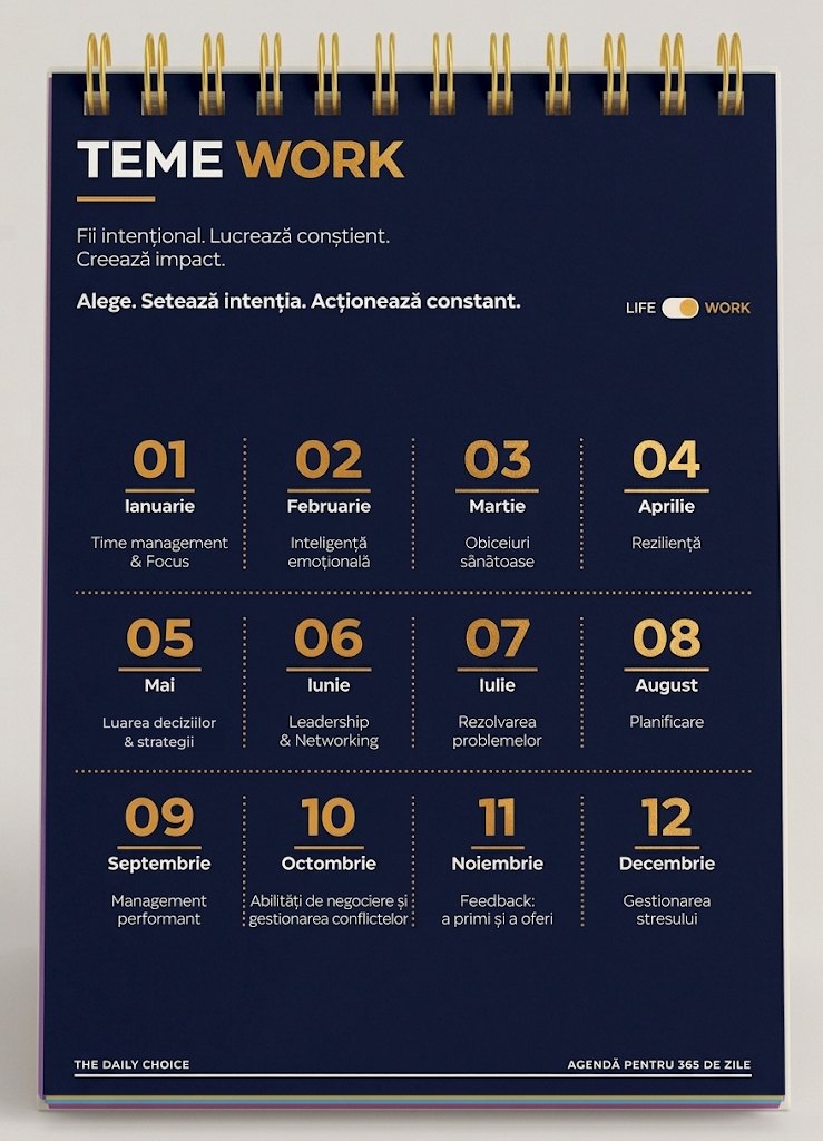 Pagina Teme WORK din calendar, pe fond bleumarin, cu cele 12 teme lunare